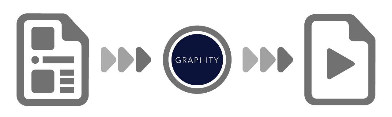 graphity